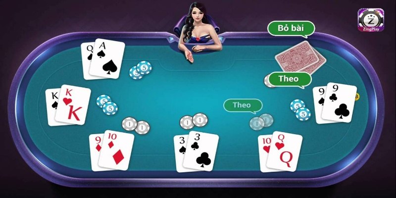 Các lệnh, hành động cơ bản người chơi có thể thực hiện